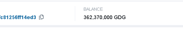 Good_DAO's tweet photo. Our blind box sales fund has accumulated to 362370000gdg. We will put it into the mine pool today and give it back to community members.
#GDG #SHIB #NFT #GoodDAO https://t.co/914m4XLTU8