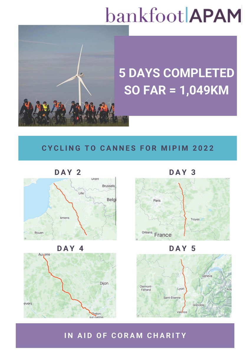 BankfootAPAM's tweet photo. An update on Chris Moore, Managing Director at @BankfootAPAM , who set off on his seven-day cycling journey last Wednesday to Cannes!
 
He has completed 5 days so far, having cycled a total
of 1,049km!! Keep going Chris! https://t.co/csjnYXmLt4