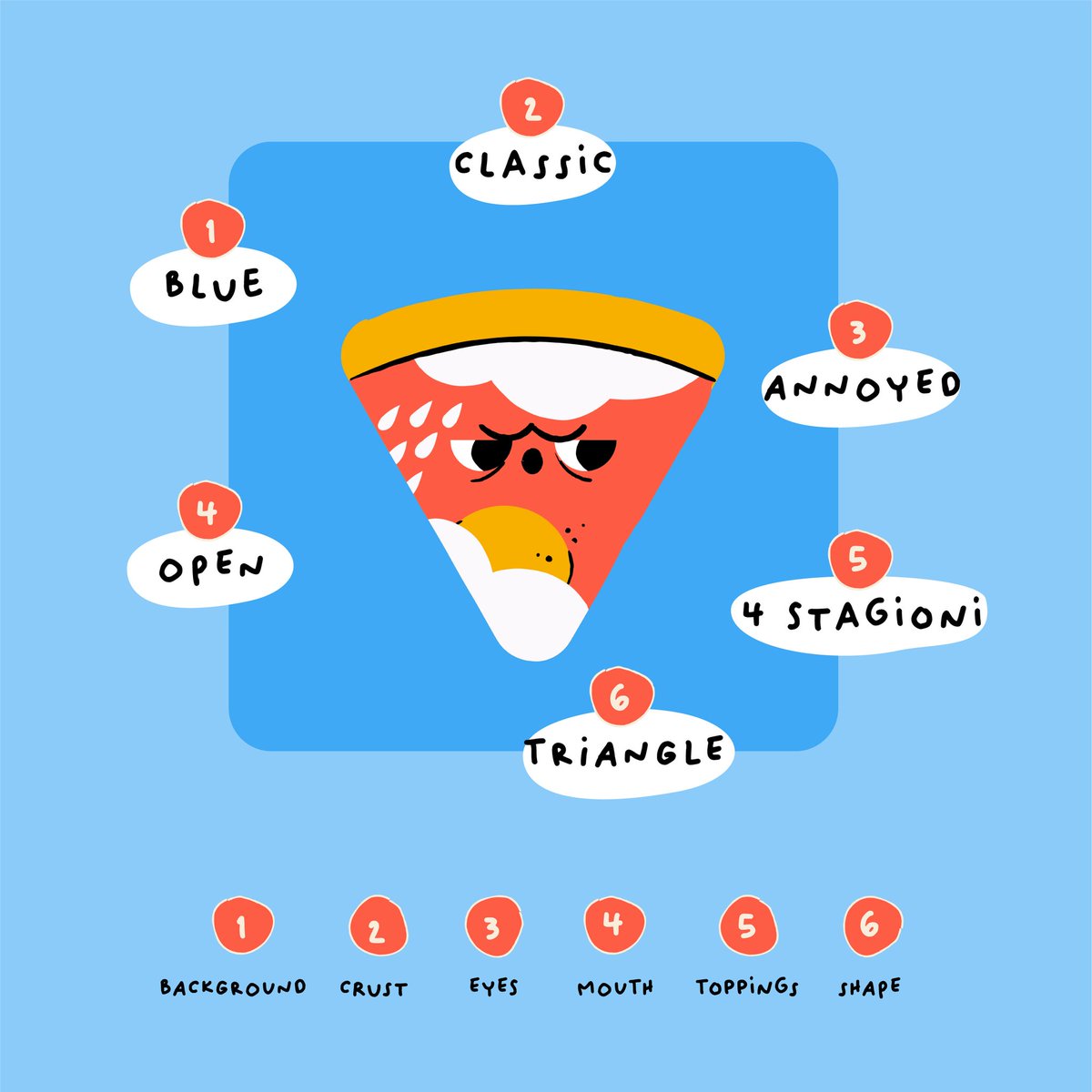 CryptoPizzaSlcs's tweet photo. 4 Stagioni's Properties 🌦️ 🍕 https://t.co/N8WkSzK2Z4