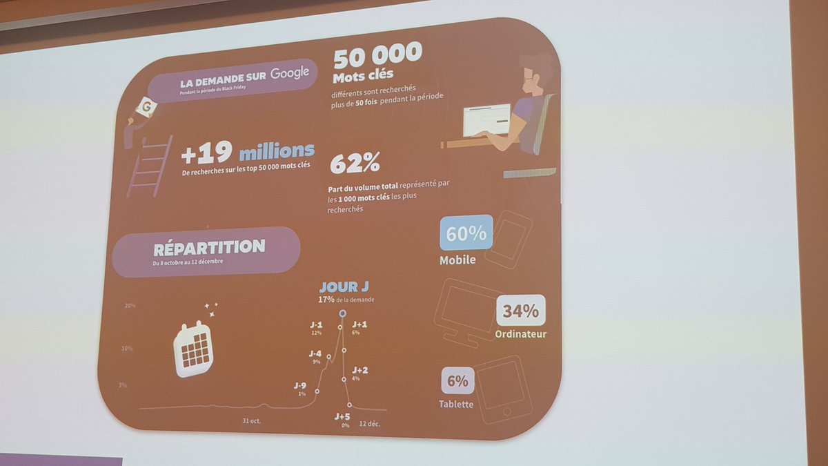 SMX Paris tweet media