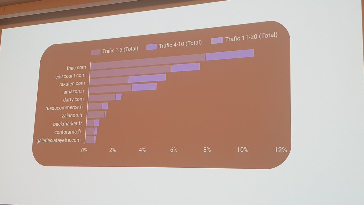 SMX Paris tweet media