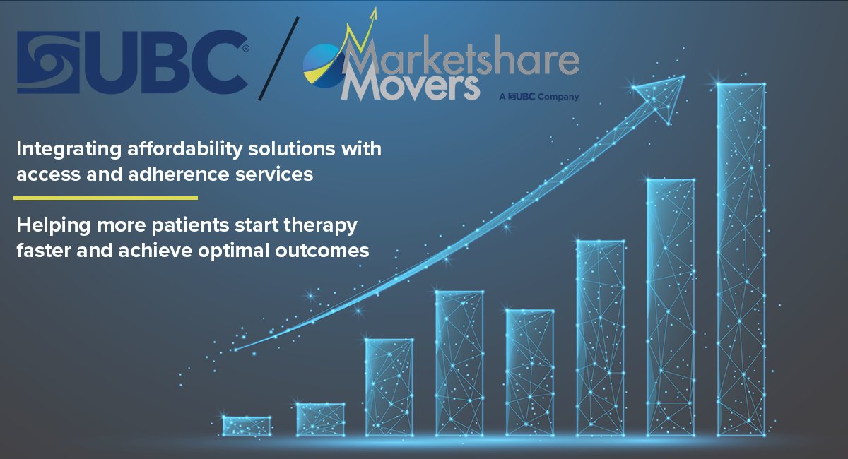 marketsharemove's tweet image. Marketshare Movers is thrilled to join @UBCPharma and combine our analytics-based approach to co-pay and affordability with UBC's patient access, engagement, and clinical nursing support services.

Learn more at: ubc.com/ubc-announces-…