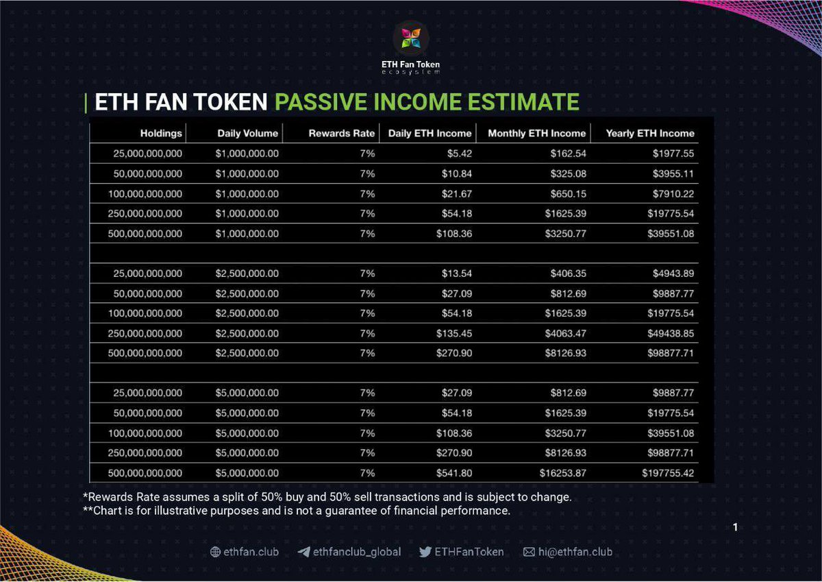 EddyDarko.eth tweet media