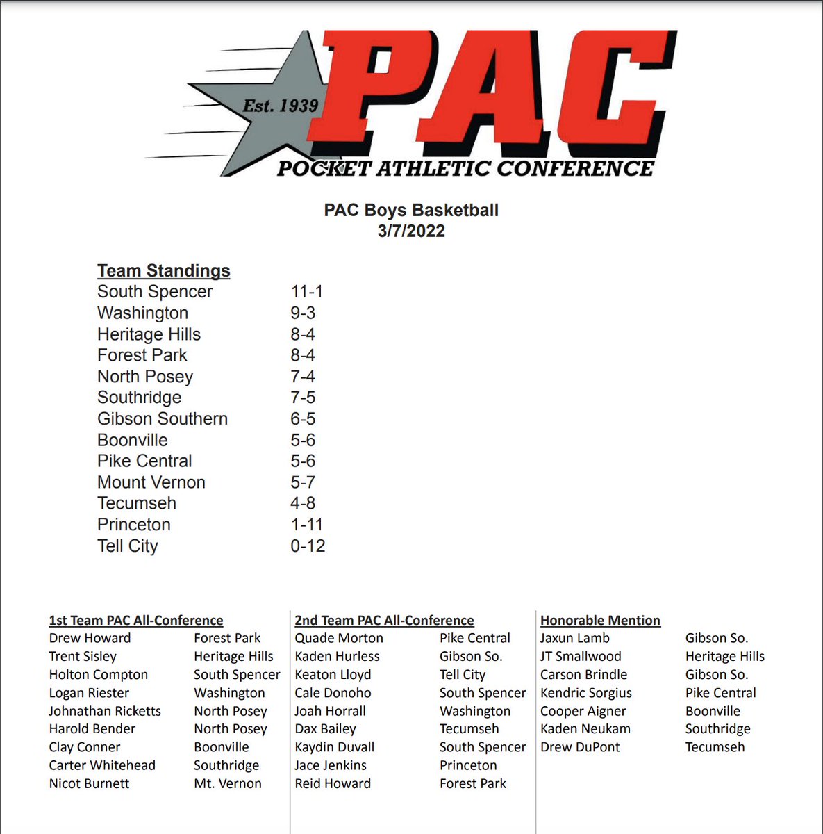 Hendrix Magley tweet media