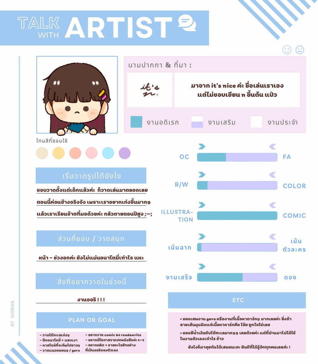 itsn_gallery's tweet photo. #TalkWithArtist ทำเล่นแล้วลืมลงค่ะ55555555555555 พอจะมีเวลาว่างสักชั่วโมงมั้ยคะ เขียนยาวมาก— https://t.co/ls3wwofYfd