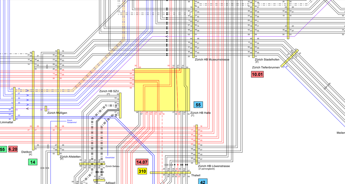 mobimagsocial's tweet photo. Sechsmal pro Stunde mit dem Zug von Basel SBB an den Euroairport, eine S-Bahn von Wil nach Bregenz und mehr ICE-Züge aus der Schweiz nach Deutschland: Das ist der aktuellste Stand des Ausbauschritts 2035.

Jetzt auf https://t.co/ZNUbHRvBxD (Abo/Kauf).

#oev #oevlive #verkehr https://t.co/GB0C1w7iGr