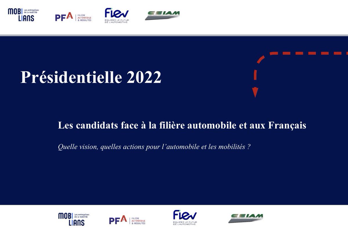 XHorent's tweet image. @Fabien_Roussel #Automobile2022 : «  nous établirons un permis de conduire gratuit pour les moins de 25 ans ». #Presidentielle2022