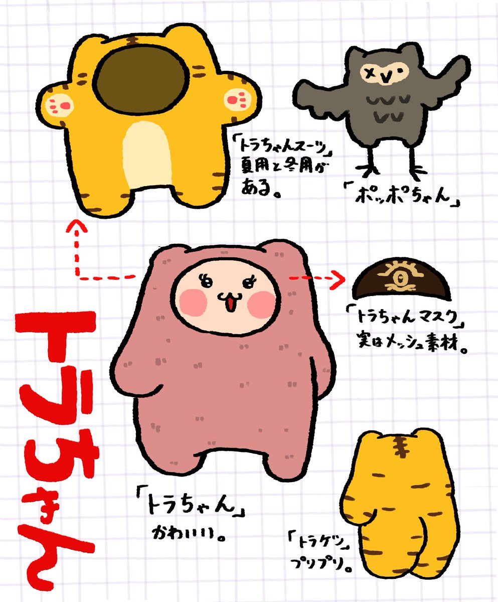 これで君もトラちゃんマスターだ!トラちゃん分解図 