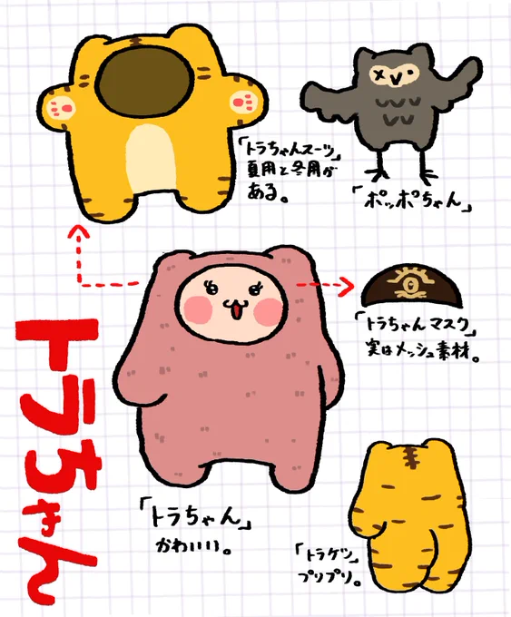 これで君もトラちゃんマスターだ!トラちゃん分解図 