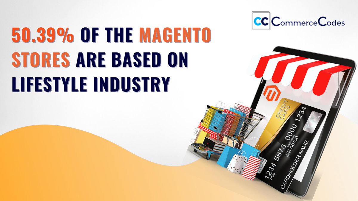 CommerceCodes's tweet photo. Acc. to Stats- 50.39% of the Magento stores are based on the lifestyle industry followed by the home &amp; garden industry verticle. It is a highly preferred eCommerce platform for e-business owners in the lifestyle industry.
Source -{Magento}
#magento #commercecodes #magentocommerce https://t.co/TlcsGarx0W