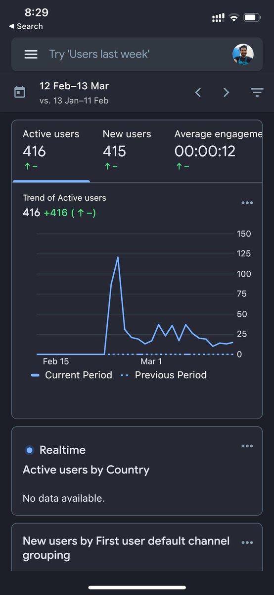 prash2018's tweet image. Earlier I thought only I would be using Wordle Helper but looks like people are using it 🙂