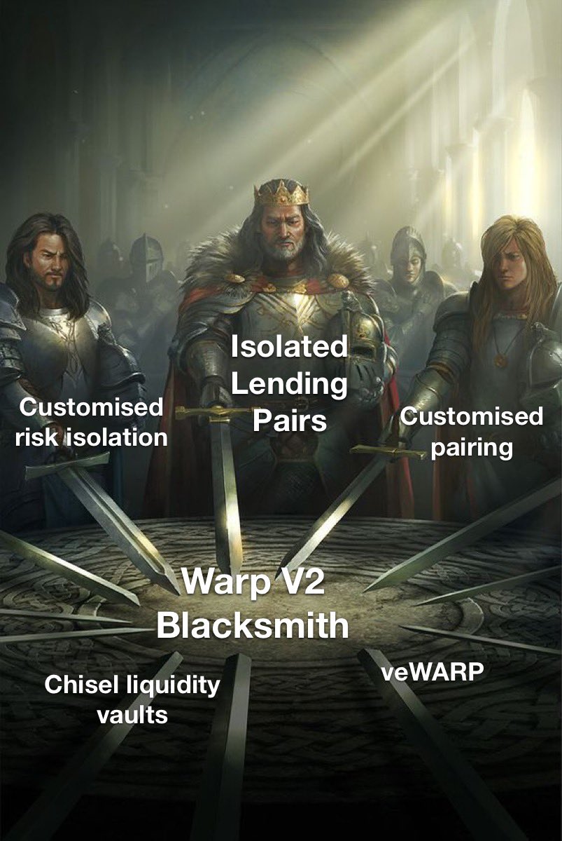 Warp V2— Blacksmith 💪 ⏳