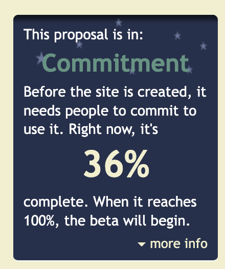 therealchaseeb's tweet photo. We continue to make great progress on our @StackExchange for @Solana. Big thanks to the 166 of you who have already committed to the proposal. If you haven't, please follow the link and commit <3

https://t.co/qAnzuRS93q https://t.co/n6Djj5NCz1