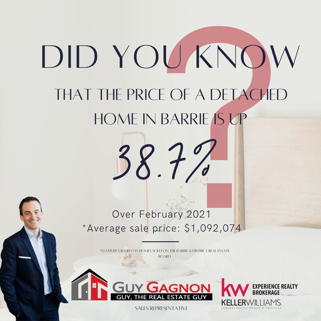 OnRealtorGuy's tweet photo. ‼️Wow. Did you know that the average sale price of a detached home in Barrie was over a million dollars last month? House prices in Barrie have increased by a whopping 38.7% in just one year, the time to list is NOW. https://t.co/lr5egt1lQP