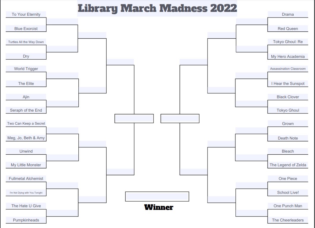 library_clark's tweet photo. Vote for your favorite books of the top 32 most-circulated titles of the school year! Vote here 👉🏻 https://t.co/t7klZ9u8tN 

@ClarkHSCougars 

#marchmadness #library #vote #books https://t.co/BWYGRVyf9R