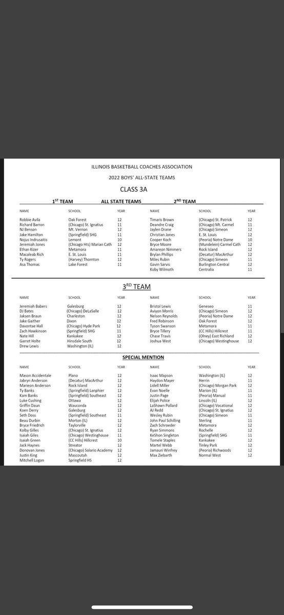 Solorio Basketball tweet media