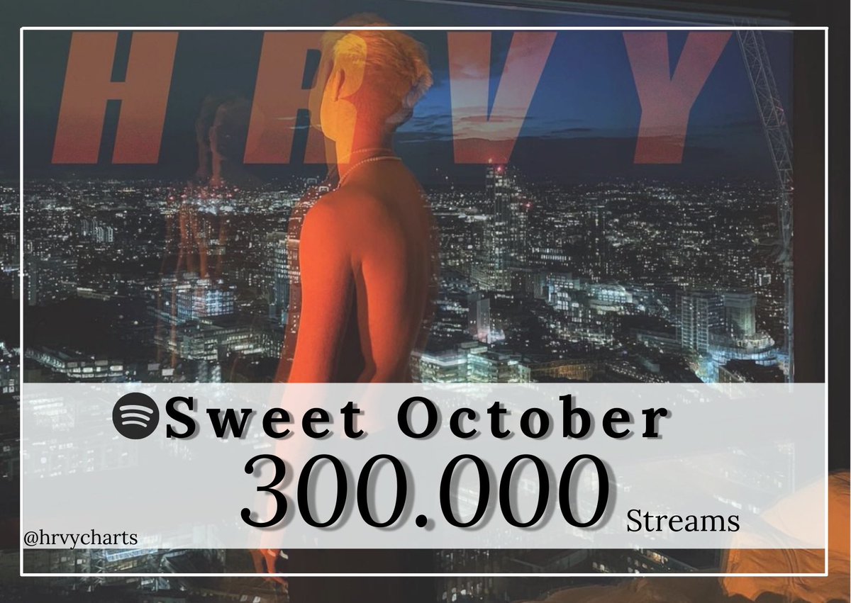 sweet october has surpassed 300K streams on spotify