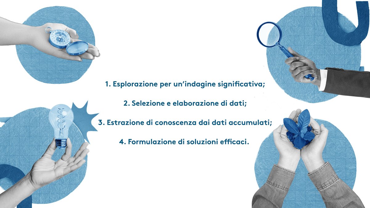 InfoPerformant's tweet photo. Come sviluppare una buona capacità di #analisi, per affrontare in modo più efficace le sfide professionali e organizzative? https://t.co/Gl8b3vWKF7 https://t.co/arOzWNmD5j