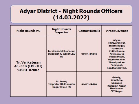 DCP Adyar tweet media
