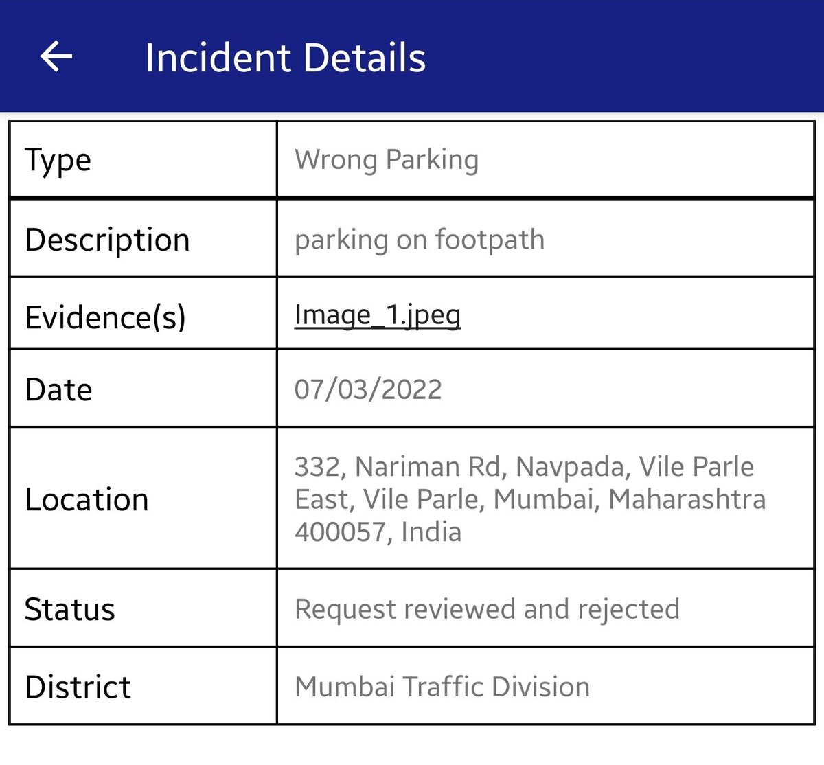mumbayite's tweet photo. Another reason Y it's absolutely useless to complain through #MumTrafficApp is that the complaint gets rejected- always
Attached is an eg
Car parked on footpath as can be seen by the Rick parked on road - complain done -rejected. 
@MumbaiPolice @RoadsOfMumbai https://t.co/wVj0ZTEcXa