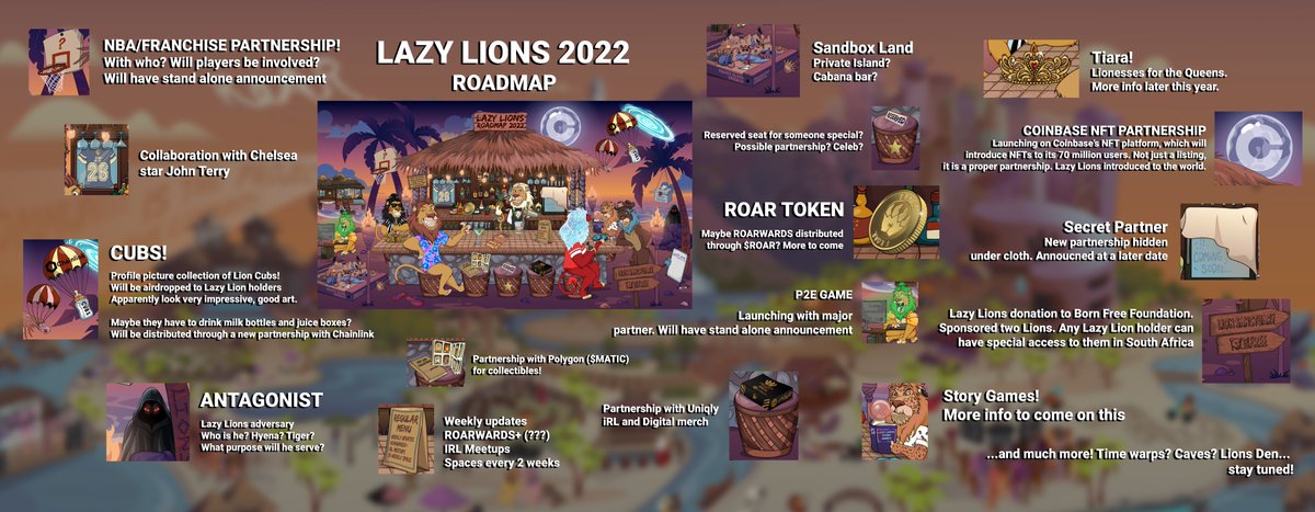 TrappedSeoul's tweet photo. @BrazenEth Check out @LazyLionsNFT! Absolutely stacked 2022 roadmap. #LazyLions https://t.co/P1KMh6hdiY