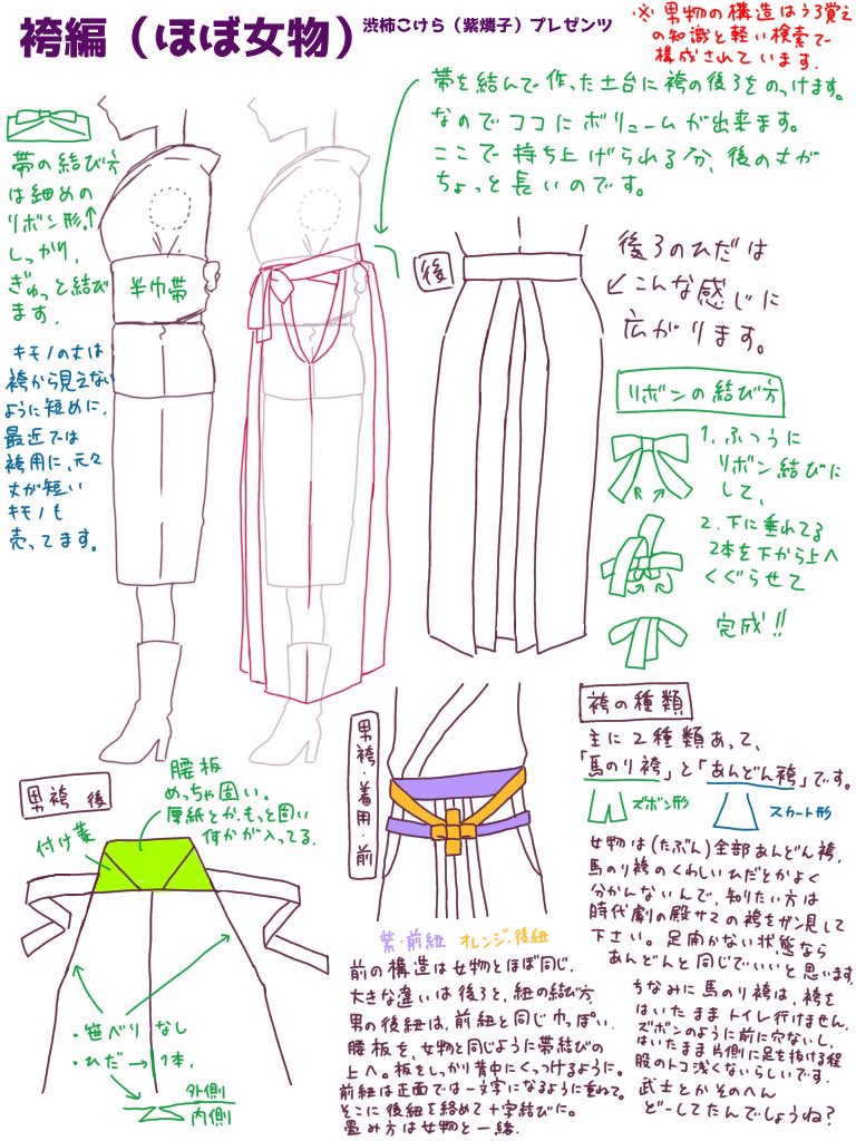 着物の描き方 Twitter Search Twitter 着物の描き方 Twitter Search Twitter