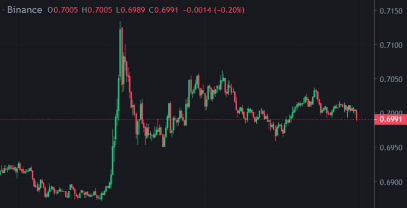 tradeblunt tweet media
