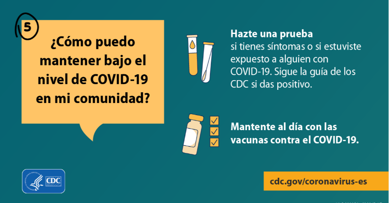 CDCespanol's tweet photo. Estas son 5 cosas que debes saber sobre la nueva herramienta de los CDC: Nivel de #COVID19 en la comunidad.

Saber el nivel de COVID-19 en tu comunidad te ayudará a saber qué medidas de prevención tomar para protegerte a ti y a los demás.

Averígualo aquí: https://t.co/Y7WaHt4CIj