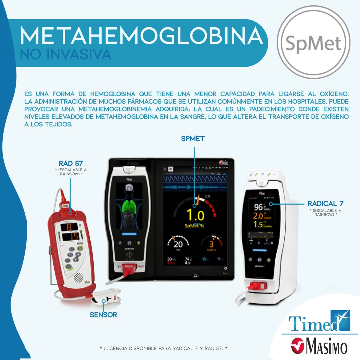 MasimoTimed's tweet photo. Ya conoces la tecnología de Masimo? 
Metahemoglobina

Aquí te explicamos de ella. 

Disponible para nuestros equipos Radical 7, Rad 57, Rad 97.

Para más información: 
https://t.co/dbOjZ6KVfs
.
.
.
.
.
.
.
#timed #masimo #SpMet #radical7 #rad97 #rad97pulseoximetermasimo https://t.co/QAnjnaG9Lo
