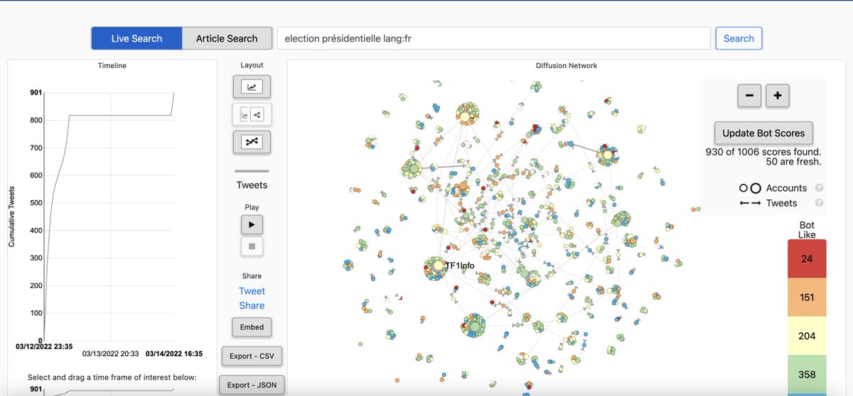 #veille #eréputation #OSINT
Tips du jour : Un outil gratuit pour suivre l'évolution et la propagation des tweets. 🙂

Petit tutos bientôt disponible. Abonnez-vous à la page pour le recevoir 🚀 

lnkd.in/eDXaJAD
