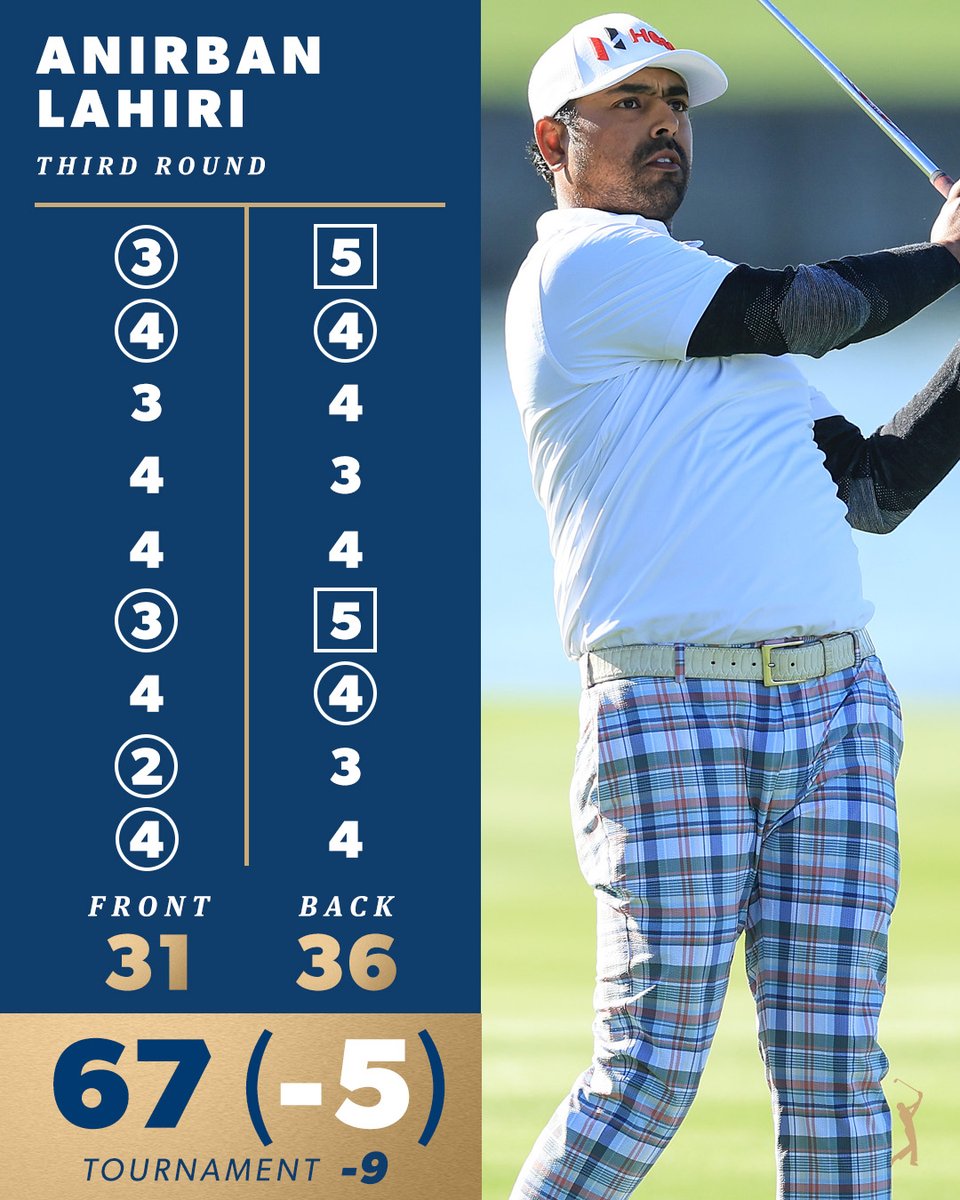 Solo leader with 18 to play <a href="/AnirbanGolf/">Anirban Lahiri</a> 🏌️‍♂️