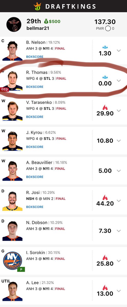 bellmar21's tweet photo. 3rd straight days of single bullet #NHL #DFS success on #DraftKings. Probably win a 3rds another ticket too if one of my centers wasn’t a post lock scratch that netted me 0 points. Much love to @jeramiehutchins @VGo07 (aka PrizePicks) and cheat sheet GOD @Patriot4Life177 #DFSX https://t.co/eXr7iWtdZF