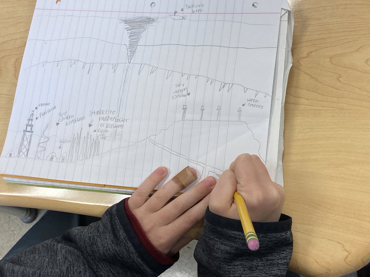 mrscranelmes's tweet photo. Fantasy world building in progress! Students are making maps, rules, and characters in a variety of low and high fantasy stories! ✏️ @MarinerMates https://t.co/XXhi1ImNNB