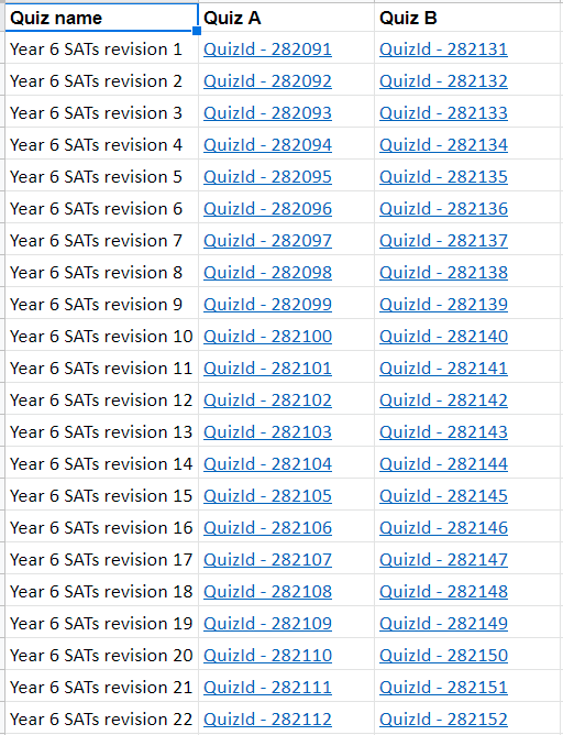 40 mixed-topic mini quizzes to help students prepare for Year 6 SATs. Use in class or online for free. Oh, and each one has a follow-up quiz as well.

Hope they are useful

docs.google.com/spreadsheets/d…