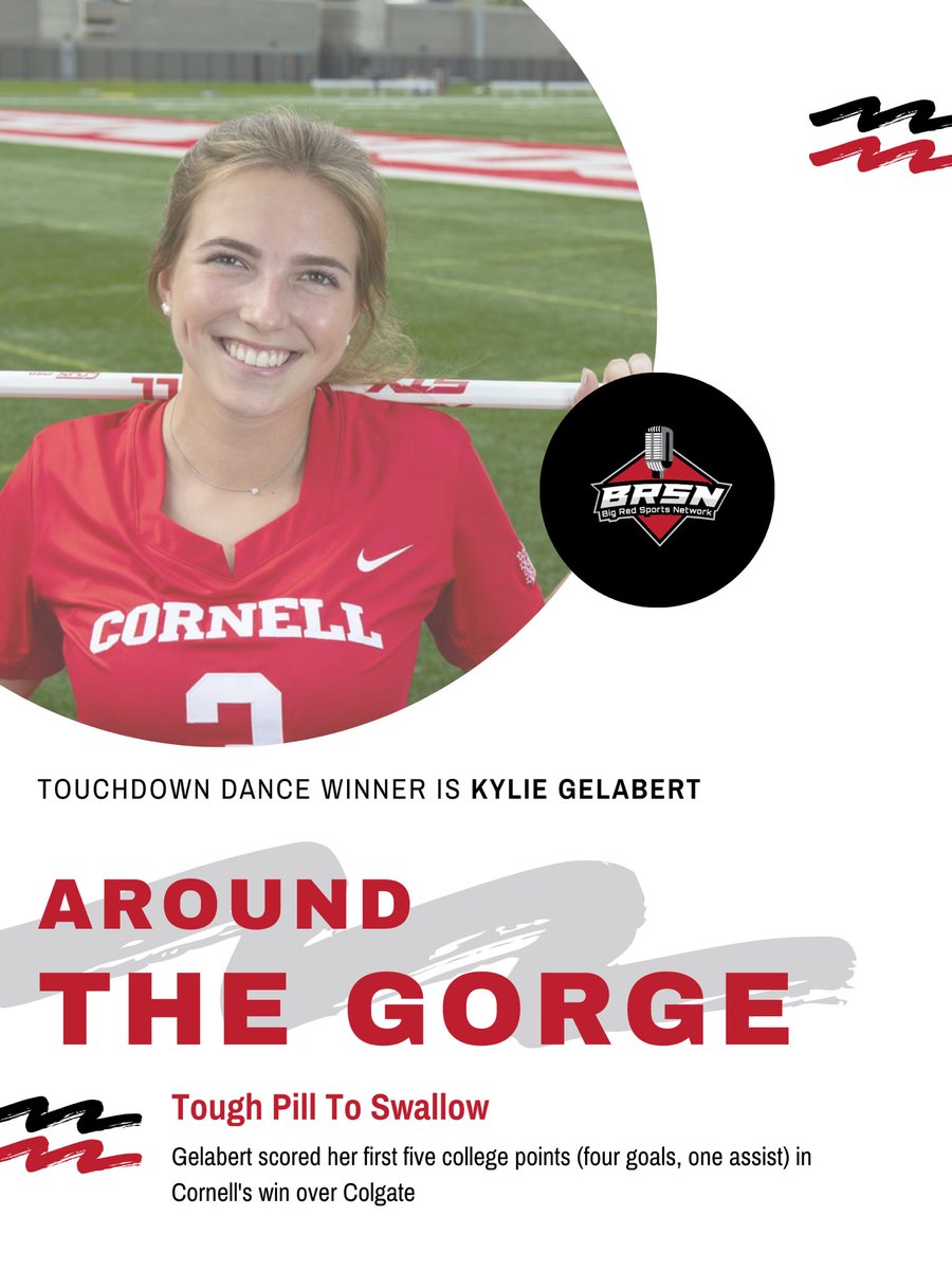New Around the Gorge episode out now‼️ Available on all podcast platforms🐻 #gobigred #yellcornell ⁦<a href="/CornellSports/">Cornell Big Red</a>⁩