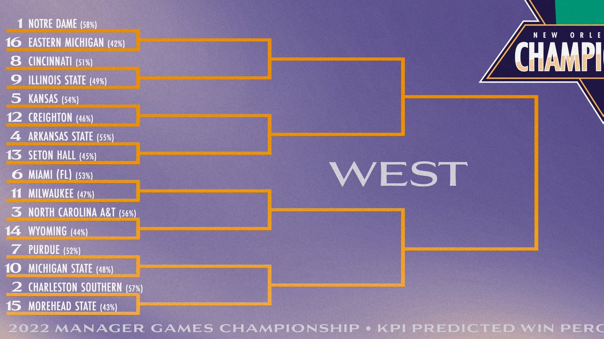 Manager Games tweet media