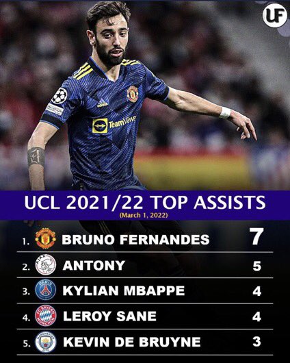 UTDMarcel's tweet photo. The fact Manchester United fans hate Bruno Fernandes is something.. https://t.co/Om94oBR1HY