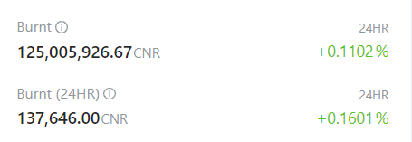 CentricRise's tweet image. 