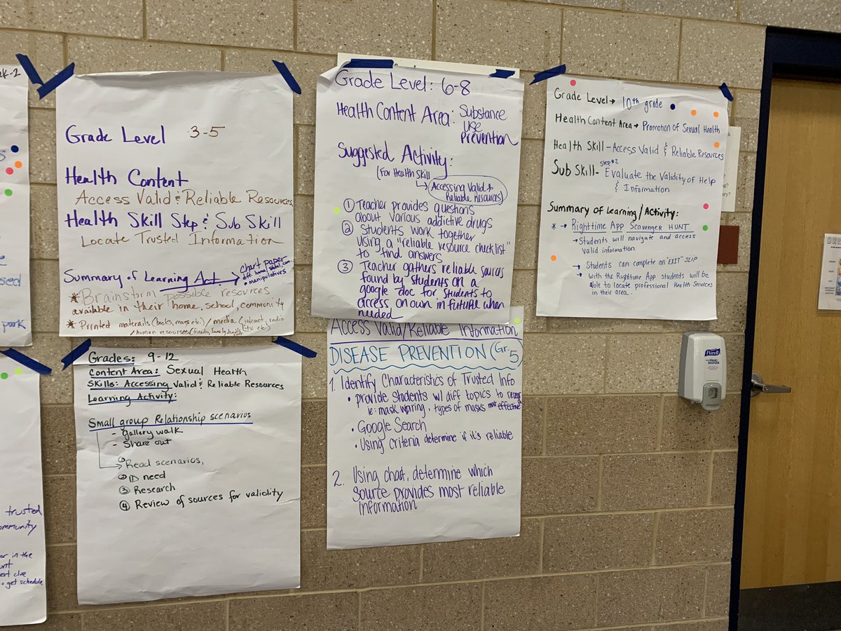Cairnguidance's tweet photo. Brainstormed #skillsbasedhealthed activities for #accessingresources K-12 at @RIDeptEd @RIHSC_1 training on #healthed #healtheducation #rihealthed https://t.co/79R6yjbQzs