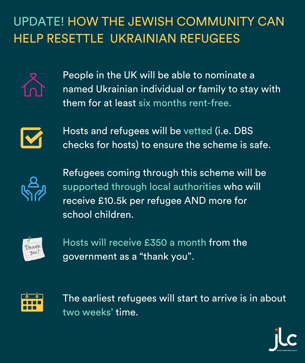 Jewish Leadership Council tweet media