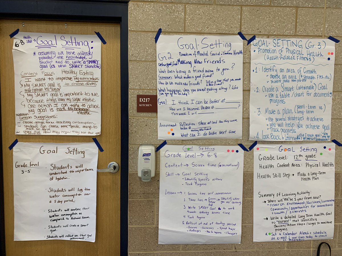 Cairnguidance's tweet photo. Brainstormed #skillsbasedhealthed activities for #goalsetting K-12 at @RIDeptEd @RIHSC_1 training on #healthed #healtheducation #rihealthed https://t.co/a27LovA0nE