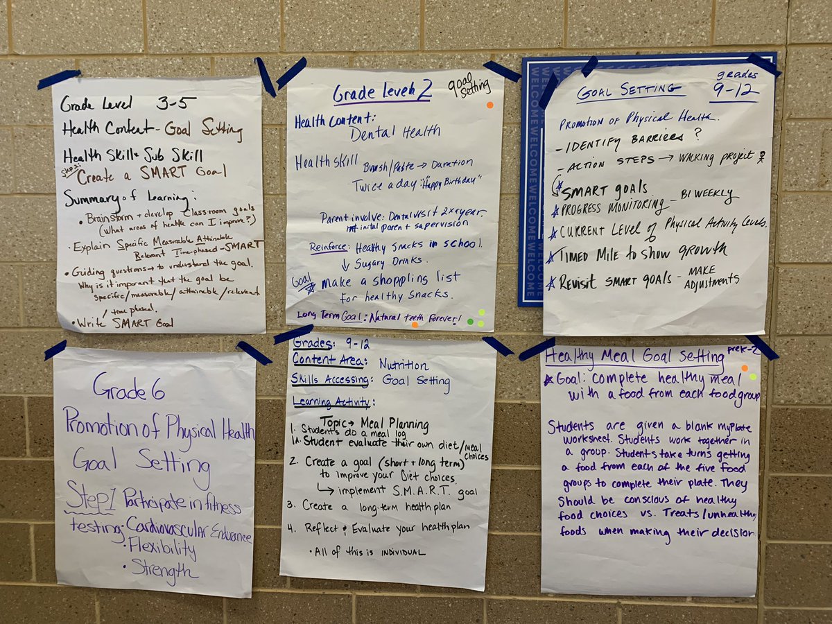 Cairnguidance's tweet photo. Brainstormed #skillsbasedhealthed activities for #goalsetting K-12 at @RIDeptEd @RIHSC_1 training on #healthed #healtheducation #rihealthed https://t.co/a27LovA0nE