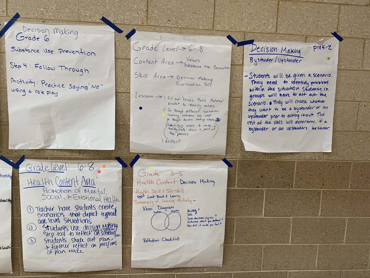 Cairnguidance's tweet photo. Brainstormed #skillsbasedhealthed activities for #decisionmaking K-12 at @RIDeptEd @RIHSC_1 training on #healthed #healtheducation #rihealthed https://t.co/syR09wQDk0