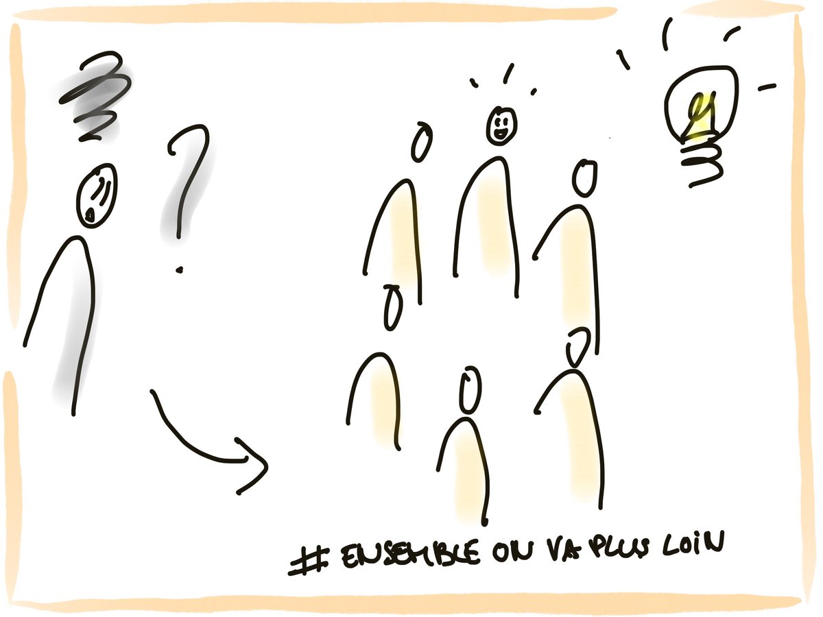 ACN_Centraliens's tweet photo. Une opportunité de prendre de la hauteur et de vous sentir moins seul(e) face à votre challenge de la semaine, ca vous dit ?
#ensembleonvaplusloin, il reste 1 place pour la séance découverte de co-développement du 15 mars, 18h-20h ! inscription👉: https://t.co/yCEnHkQr3w https://t.co/lxSyt6EWio