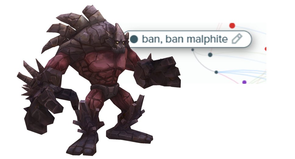 DInsighters's tweet photo. Malphite a-t-il traumatisé des joueurs de LoL ? :p
Nos analystes explorent les interactions entre les différentes communautés #gaming et #esport. Ce qui est sûr, c'est que certaines ont des intérêts communs ! #BanMalphite #ExploringInsights https://t.co/nICQ2y7b3v