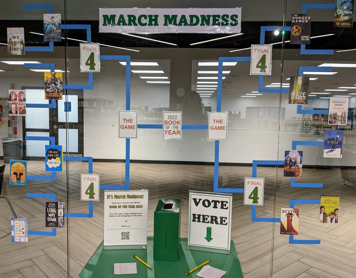 mvtlibrary's tweet photo. MARCH MADNESS - The Library Edition continues.  Votes have been tallied and the ELITE 8 move on in the competition.  Come to the library and vote for your fav! https://t.co/qZcZJyLDfj