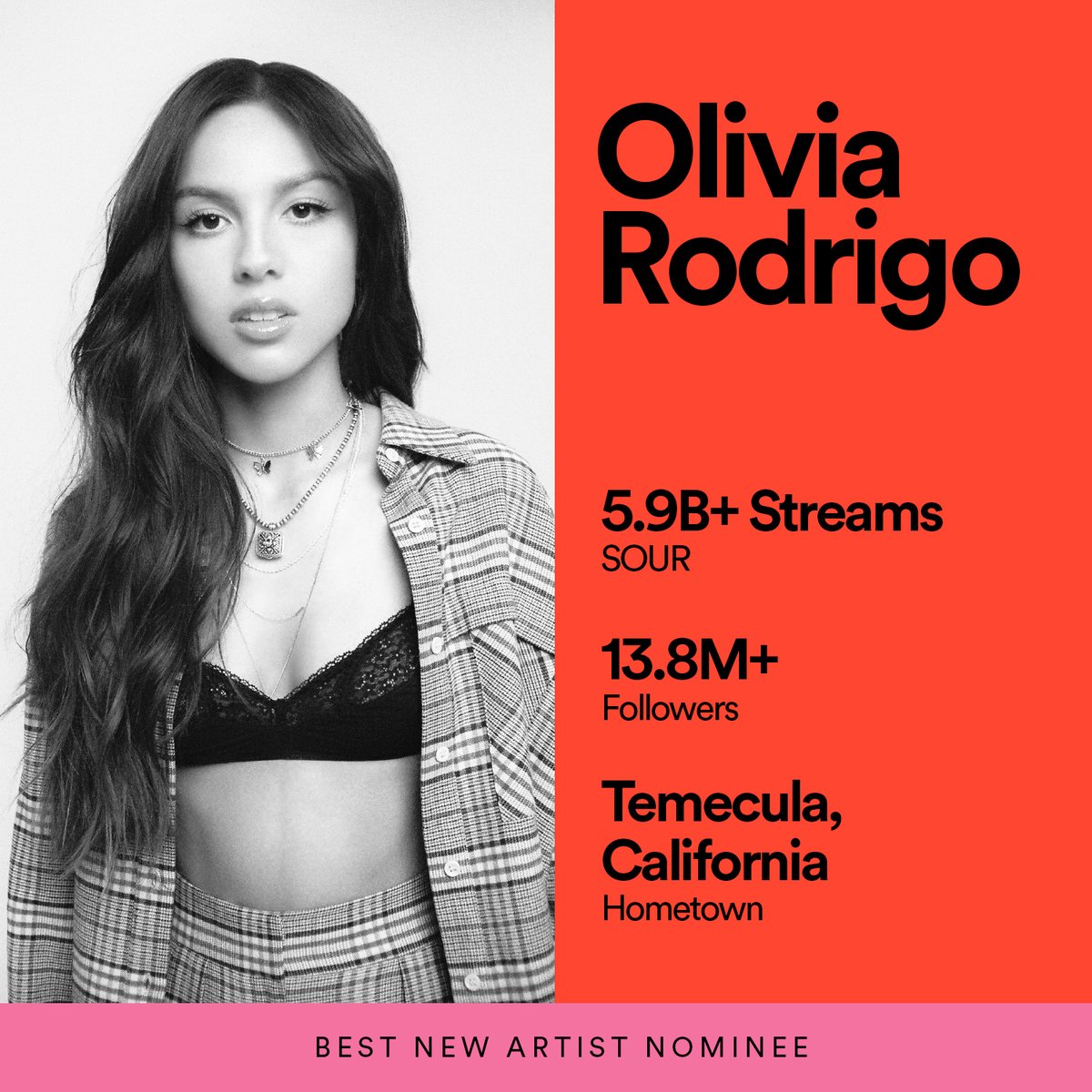 "SOUR” has been streamed over 5.9 billion times. Best New Artist Nominee? Pretty sweet. <a href="/oliviarodrigo/">Olivia Rodrigo</a> #BestNewArtist
