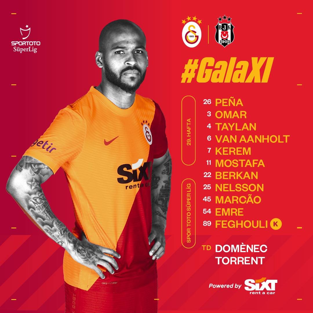 Galatasaray’ın ilk 11’i.