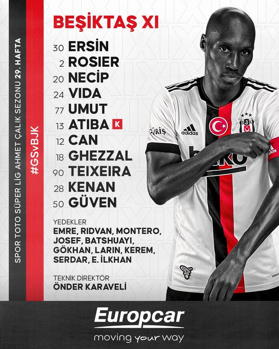Beşiktaş’ın ilk 11’i.