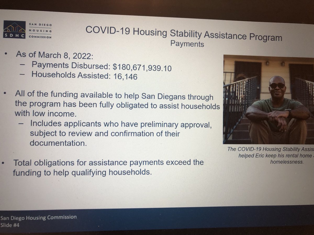 The San Diego Housing Commission told the COVID-19 Response and Recovery Committee more than 16,000 people were helped with $180M in rent relief during the pandemic.